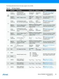 ATA664251-WGQW-1 Datasheet Page 22