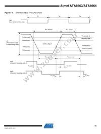 ATA6664-TAQY Datasheet Page 15