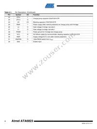 ATA6823-PHQW Datasheet Page 4