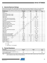 ATA6823-PHQW Datasheet Page 15