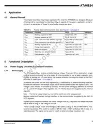 ATA6824C-PNQW Datasheet Page 5