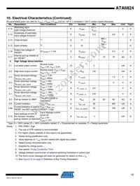 ATA6824C-PNQW Datasheet Page 17