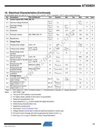 ATA6824C-PNQW Datasheet Page 19