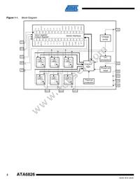 ATA6826-TUQY Datasheet Page 2