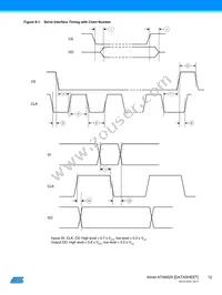 ATA6829-T3SY Datasheet Page 12