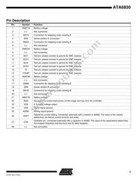 ATA6830-PKH Datasheet Page 3