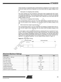 ATA6830-PKH Datasheet Page 15