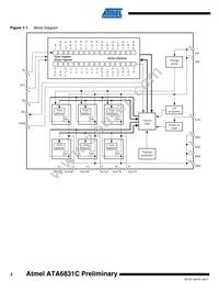 ATA6831C-PIQW Datasheet Page 2