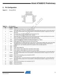 ATA6831C-PIQW Datasheet Page 3