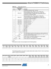 ATA6831C-PIQW Datasheet Page 5