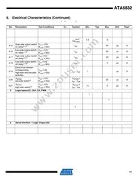 ATA6832-PIQW Datasheet Page 11