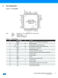 ATA6833C-PLQW Datasheet Page 3