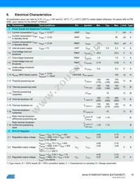 ATA6833C-PLQW Datasheet Page 15