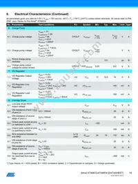 ATA6833C-PLQW Datasheet Page 19