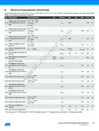 ATA6833C-PLQW Datasheet Page 20