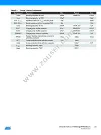 ATA6833C-PLQW Datasheet Page 23