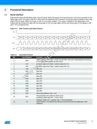 ATA6837-PXQW 19 Datasheet Page 5