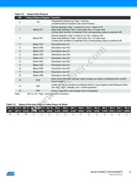 ATA6837-PXQW 19 Datasheet Page 6