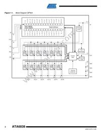 ATA6838-PXQW Datasheet Page 2