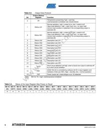 ATA6838-PXQW Datasheet Page 6