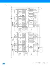 ATA6870-PLQW Datasheet Page 10