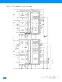 ATA6870-PLQW Datasheet Page 15