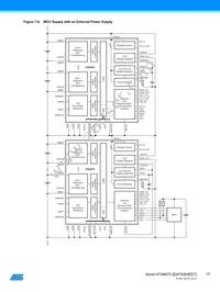 ATA6870-PLQW Datasheet Page 17