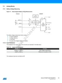 ATA6870-PLQW Datasheet Page 18