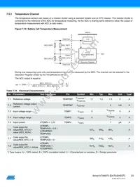 ATA6870-PLQW Datasheet Page 23