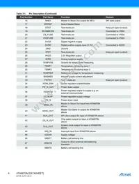 ATA6870N-PLQW Datasheet Page 4