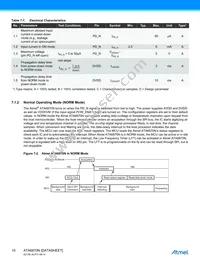 ATA6870N-PLQW Datasheet Page 10