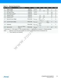 ATA6870N-PLQW Datasheet Page 15