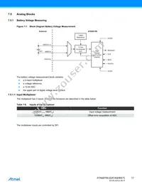 ATA6870N-PLQW Datasheet Page 17