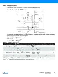 ATA6870N-PLQW Datasheet Page 21