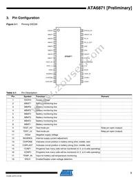 ATA6871-TLQW Datasheet Page 3