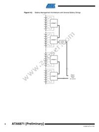 ATA6871-TLQW Datasheet Page 6