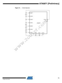 ATA6871-TLQW Datasheet Page 15