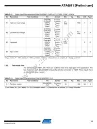 ATA6871-TLQW Datasheet Page 19