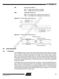 ATAM893T-TKSYD Datasheet Page 15