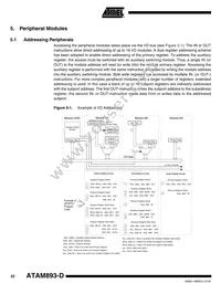 ATAM893T-TKSYD Datasheet Page 22