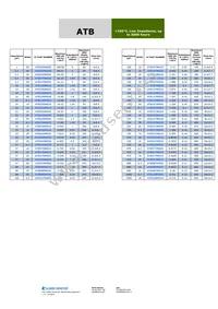 ATB477M016 Datasheet Page 2