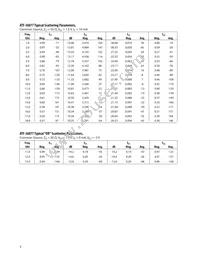 ATF-36077-TR1 Datasheet Page 3
