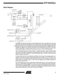 ATF1502AS-15JI44 Datasheet Page 3