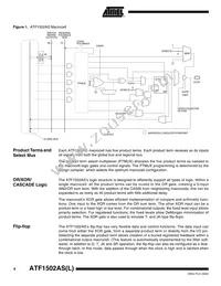 ATF1502AS-15JI44 Datasheet Page 4