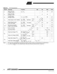 ATF1502ASV-15JI44 Datasheet Page 12