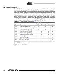 ATF1502ASV-15JI44 Datasheet Page 16