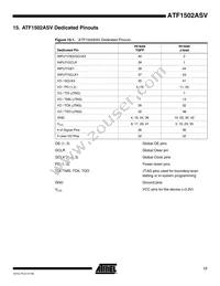ATF1502ASV-15JI44 Datasheet Page 17
