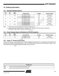 ATF1502ASV-15JI44 Datasheet Page 21