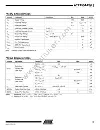ATF1504ASL-25QI100 Datasheet Page 19
