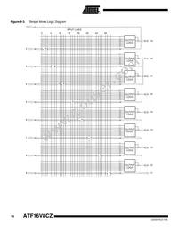 ATF16V8CZ-12JX Datasheet Page 16